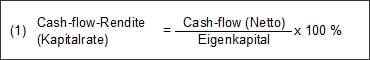 Folgende Kennzahlen sind in Verbindung mit dem Cash-flow von Bedeutung